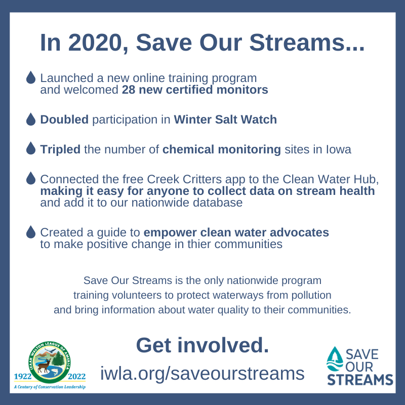Save Our Streams 2020