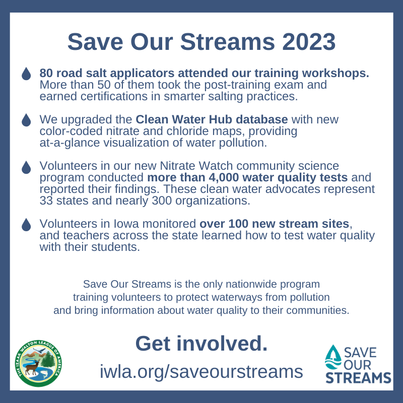 Save Our Streams annual report 2023